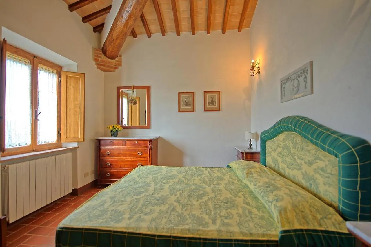 San Donnino By Posarellivillas Corsano  Itálie