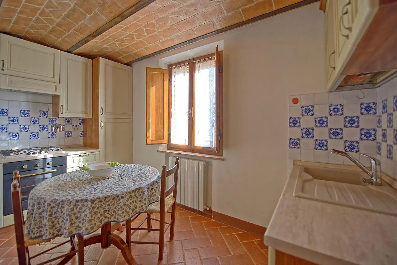 San Donnino By Posarellivillas Corsano
