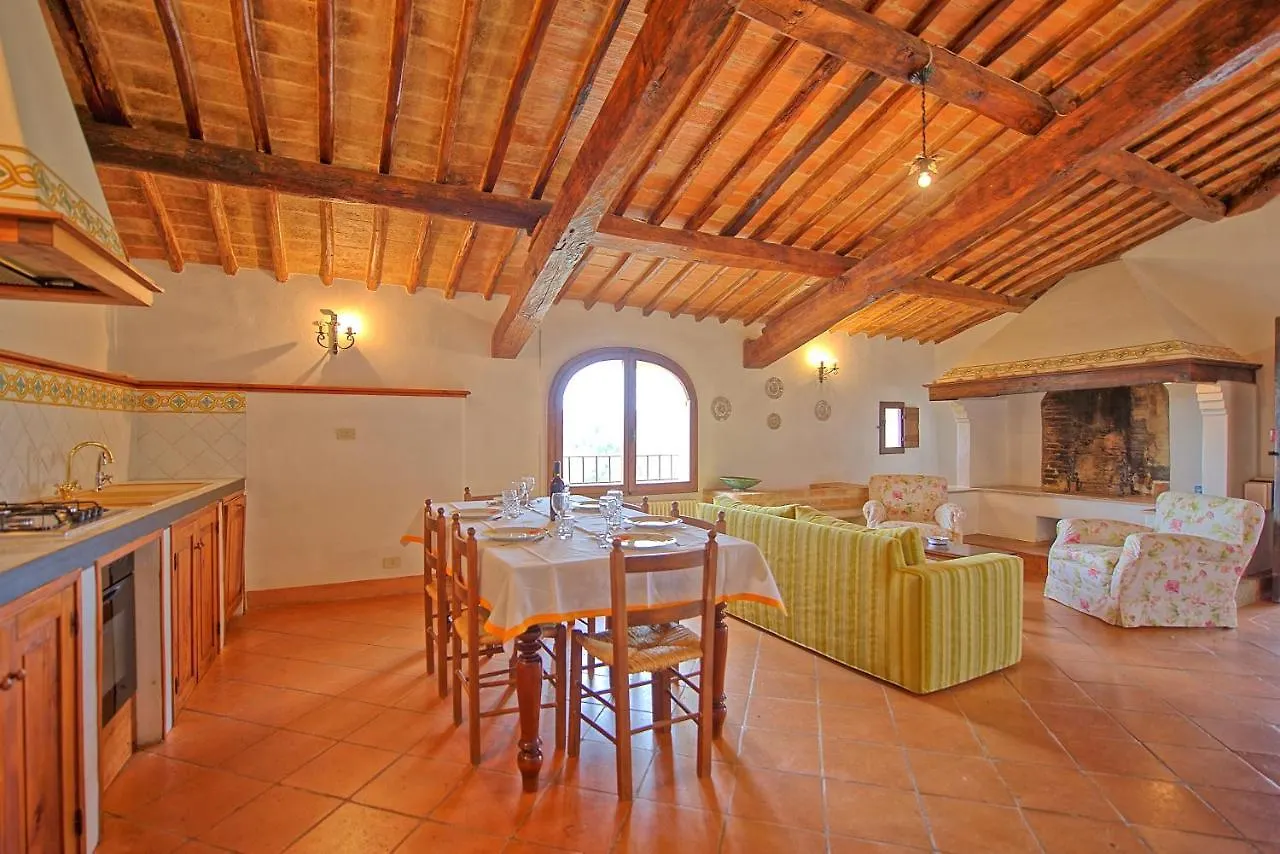 San Donnino By Posarellivillas Corsano